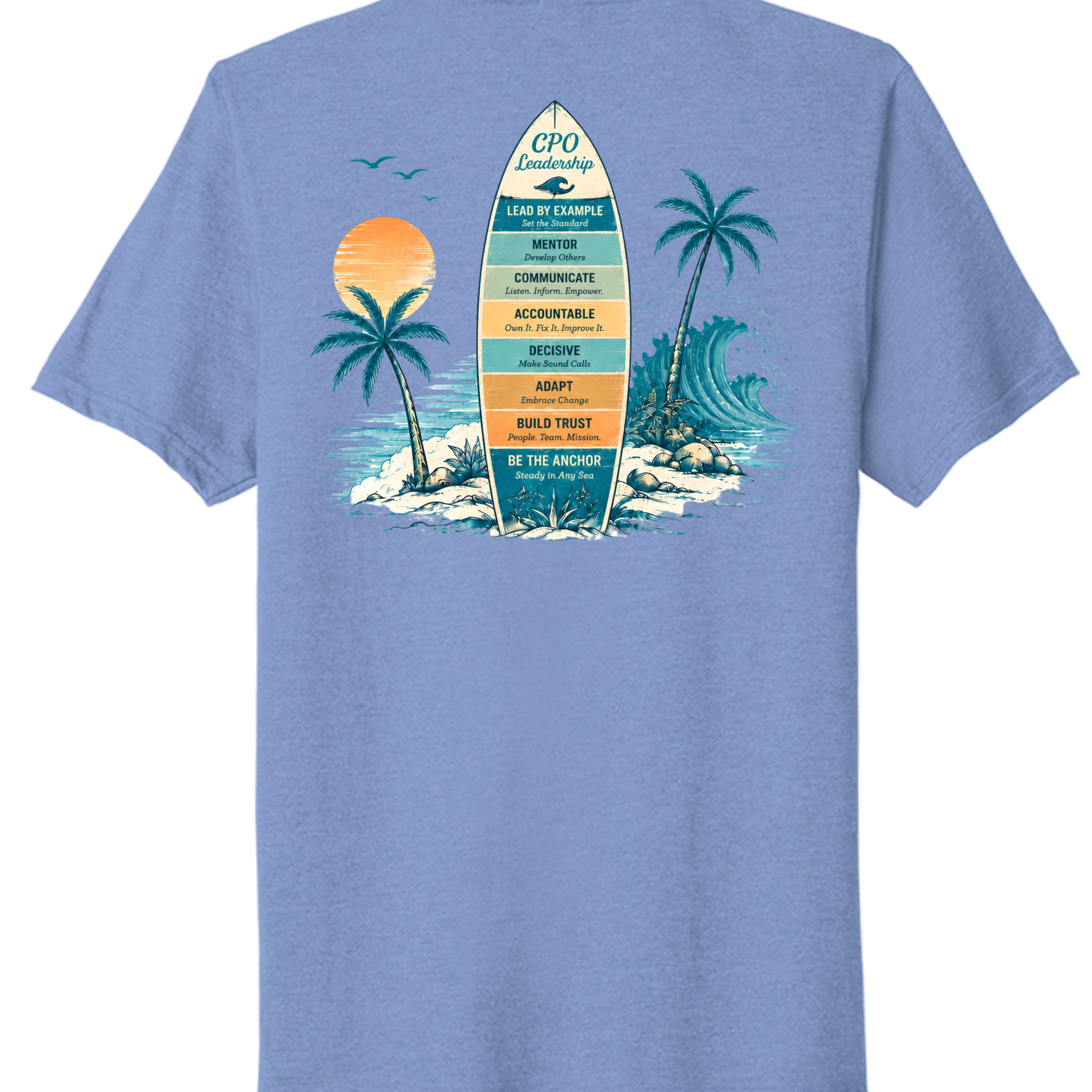 Carolina Blue Heather - PC330 - BACK